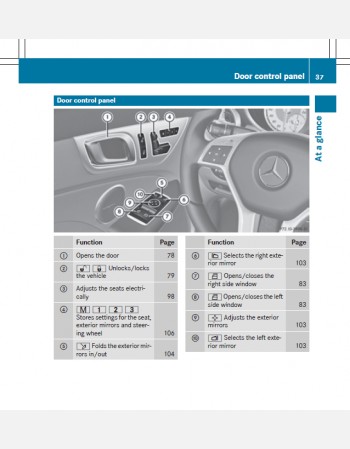 mercedes benz slk 2016 owners manual